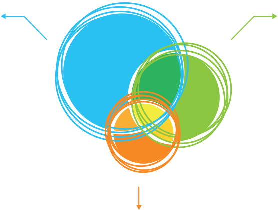 Trois cercles colorés qui s'imbriquent